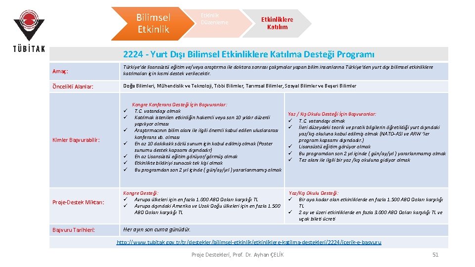 Bilimsel Etkinlik Düzenleme Etkinliklere Katılım 2224 - Yurt Dışı Bilimsel Etkinliklere Katılma Desteği Programı Bilimsel Etkinlik Düzenleme Etkinliklere Katılım 2224 - Yurt Dışı Bilimsel Etkinliklere Katılma Desteği Programı