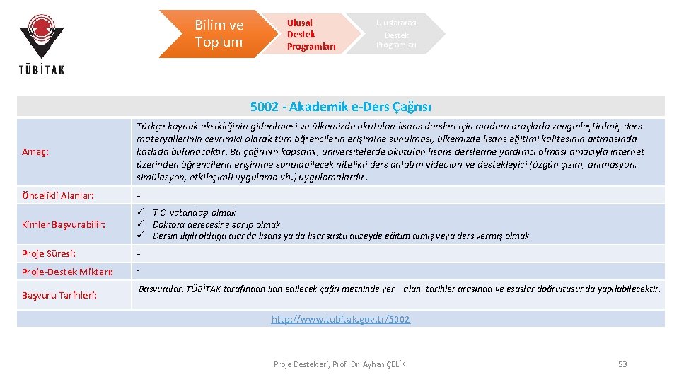 Bilim ve Toplum Ulusal Destek Programları Uluslararası Destek Programları 5002 - Akademik e-Ders Çağrısı Bilim ve Toplum Ulusal Destek Programları Uluslararası Destek Programları 5002 - Akademik e-Ders Çağrısı