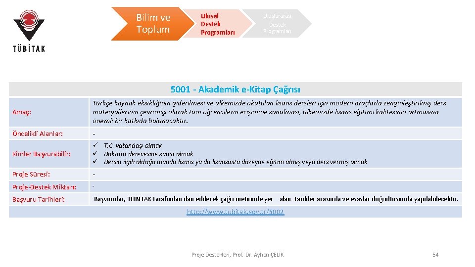 Bilim ve Toplum Ulusal Destek Programları Uluslararası Destek Programları 5001 - Akademik e-Kitap Çağrısı Bilim ve Toplum Ulusal Destek Programları Uluslararası Destek Programları 5001 - Akademik e-Kitap Çağrısı