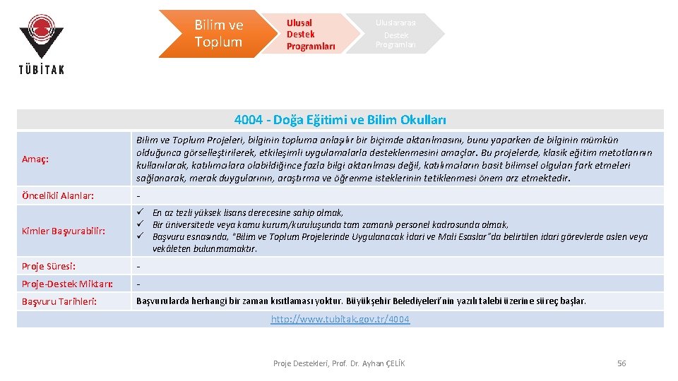 Bilim ve Toplum Ulusal Destek Programları Uluslararası Destek Programları 4004 - Doğa Eğitimi ve Bilim ve Toplum Ulusal Destek Programları Uluslararası Destek Programları 4004 - Doğa Eğitimi ve