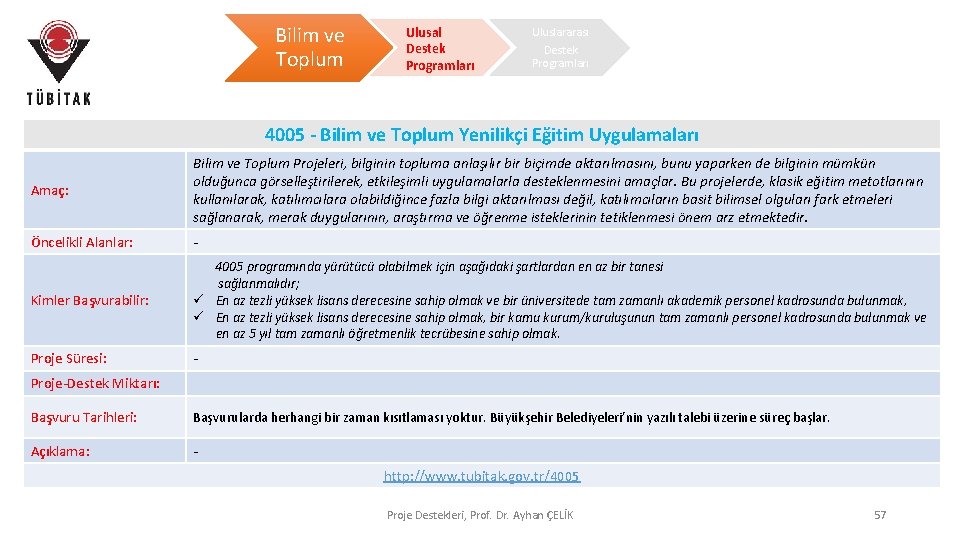 Bilim ve Toplum Ulusal Destek Programları Uluslararası Destek Programları 4005 - Bilim ve Toplum Bilim ve Toplum Ulusal Destek Programları Uluslararası Destek Programları 4005 - Bilim ve Toplum