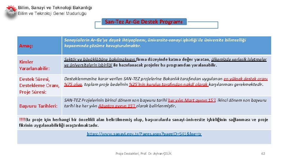 San-Tez Ar-Ge Destek Programı Amaç: Kimler Yararlanabilir: Sanayicilerin Ar-Ge'ye dayalı ihtiyaçlarını, üniversite-sanayi işbirliği ile San-Tez Ar-Ge Destek Programı Amaç: Kimler Yararlanabilir: Sanayicilerin Ar-Ge'ye dayalı ihtiyaçlarını, üniversite-sanayi işbirliği ile