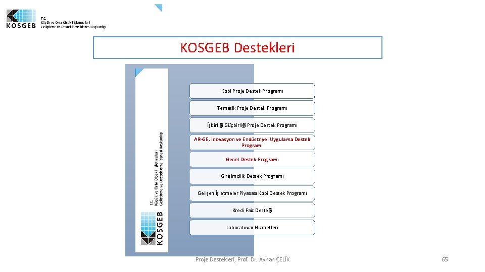KOSGEB Destekleri Kobi Proje Destek Programı Tematik Proje Destek Programı İşbirliği Güçbirliği Proje Destek KOSGEB Destekleri Kobi Proje Destek Programı Tematik Proje Destek Programı İşbirliği Güçbirliği Proje Destek