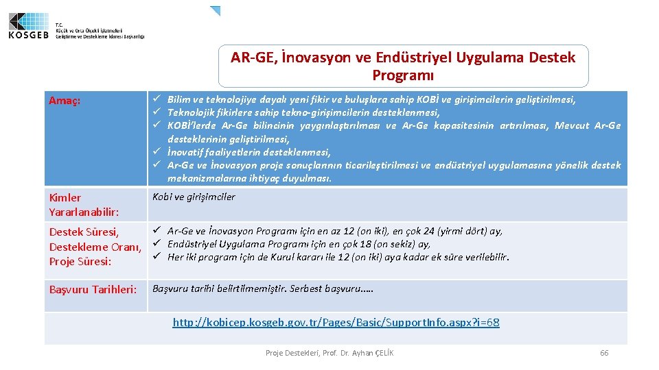 AR-GE, İnovasyon ve Endüstriyel Uygulama Destek Programı Amaç: ü Bilim ve teknolojiye dayalı yeni AR-GE, İnovasyon ve Endüstriyel Uygulama Destek Programı Amaç: ü Bilim ve teknolojiye dayalı yeni