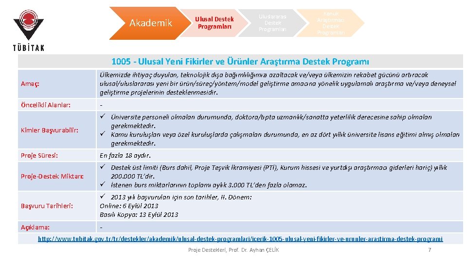 Akademik Ulusal Destek Programları Uluslararası Destek Programları Konuk Araştırmacı Destek Programları 1005 - Ulusal Akademik Ulusal Destek Programları Uluslararası Destek Programları Konuk Araştırmacı Destek Programları 1005 - Ulusal