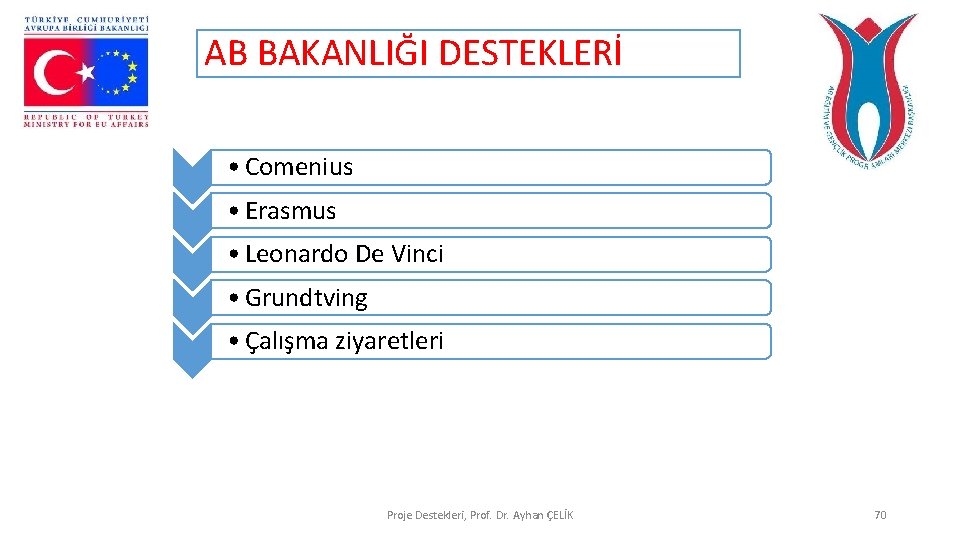 AB BAKANLIĞI DESTEKLERİ • Comenius • Erasmus • Leonardo De Vinci • Grundtving • AB BAKANLIĞI DESTEKLERİ • Comenius • Erasmus • Leonardo De Vinci • Grundtving •
