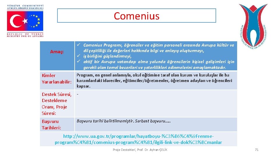 Comenius Amaç: ü Comenius Programı, öğrenciler ve eğitim personeli arasında Avrupa kültür ve dil Comenius Amaç: ü Comenius Programı, öğrenciler ve eğitim personeli arasında Avrupa kültür ve dil