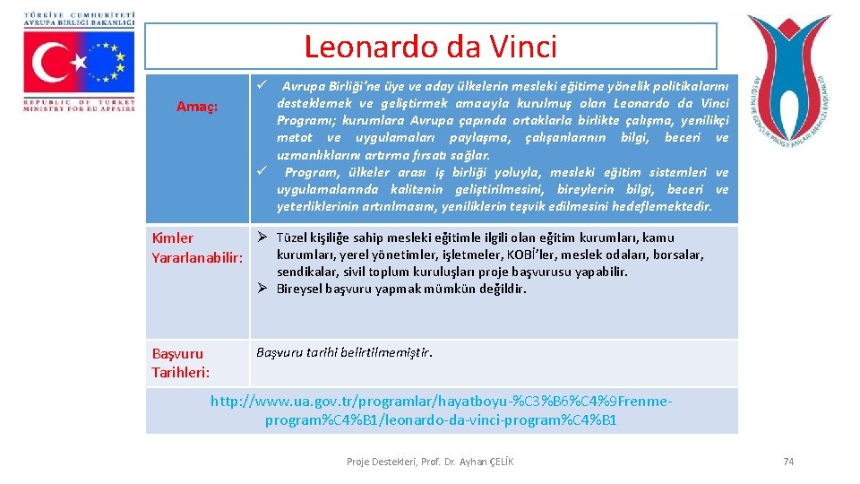 Leonardo da Vinci Amaç: ü Avrupa Birliği'ne üye ve aday ülkelerin mesleki eğitime yönelik Leonardo da Vinci Amaç: ü Avrupa Birliği'ne üye ve aday ülkelerin mesleki eğitime yönelik