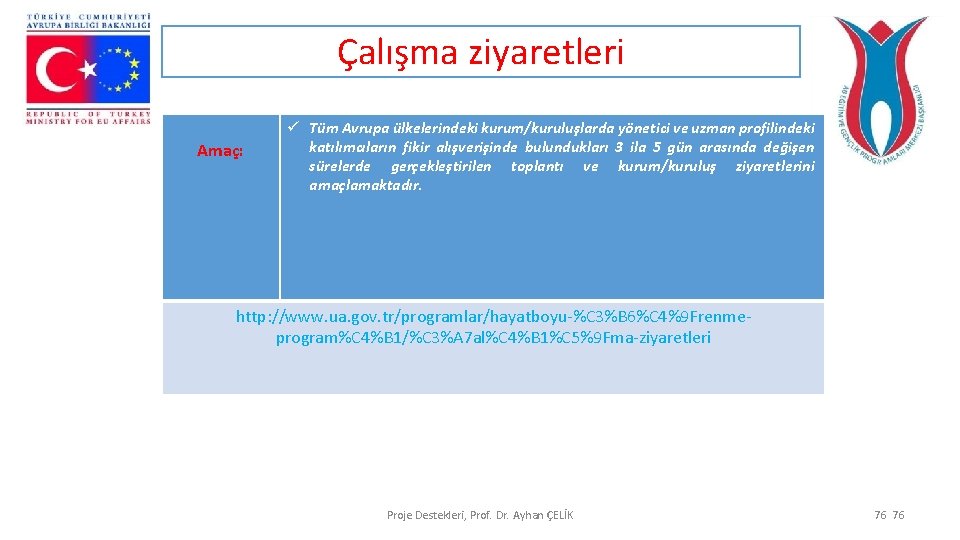 Çalışma ziyaretleri Amaç: ü Tüm Avrupa ülkelerindeki kurum/kuruluşlarda yönetici ve uzman profilindeki katılımcıların fikir Çalışma ziyaretleri Amaç: ü Tüm Avrupa ülkelerindeki kurum/kuruluşlarda yönetici ve uzman profilindeki katılımcıların fikir