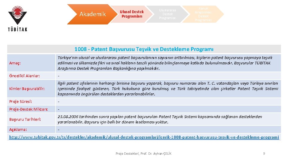 Akademik Ulusal Destek Programları Uluslararası Destek Programları Konuk Araştırmacı Destek Programları 1008 - Patent Akademik Ulusal Destek Programları Uluslararası Destek Programları Konuk Araştırmacı Destek Programları 1008 - Patent