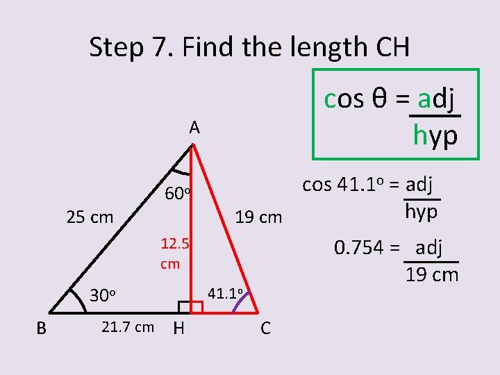 Step 7. Find the length CH cos θ = adj hyp A 25 cm