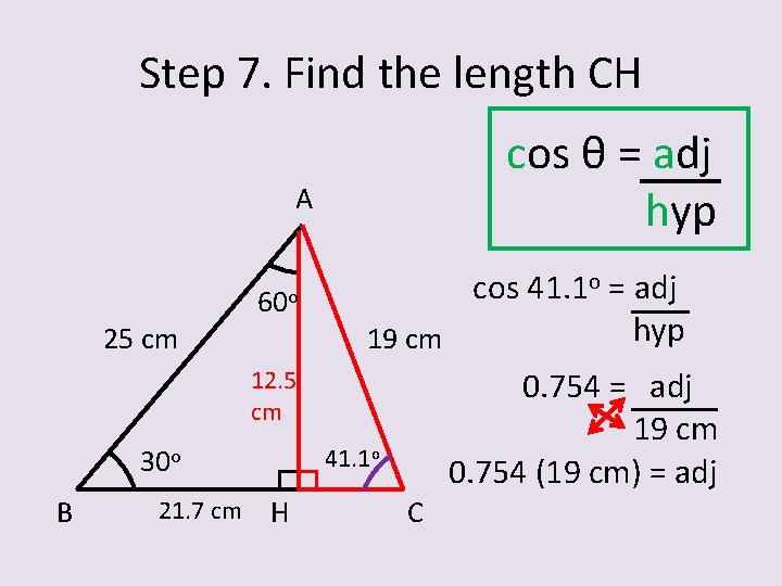 Step 7. Find the length CH cos θ = adj hyp A 25 cm
