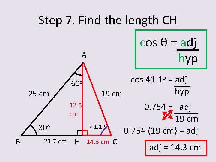 Step 7. Find the length CH cos θ = adj hyp A 25 cm