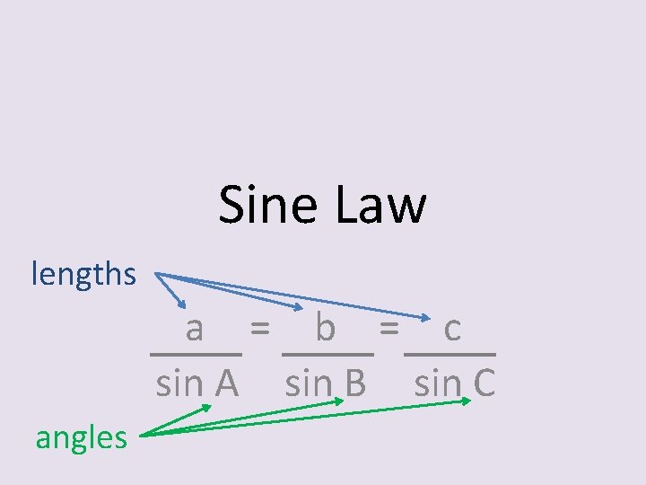 Sine Law lengths a = b = c sin A sin B sin C