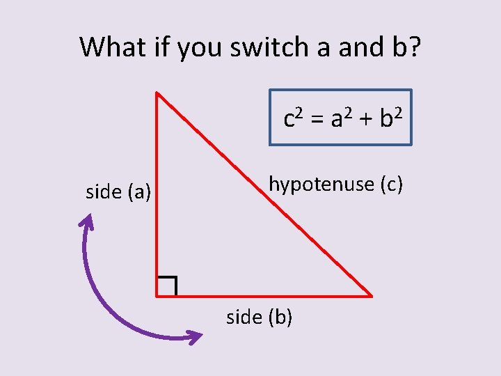 What if you switch a and b? c 2 = a 2 + b