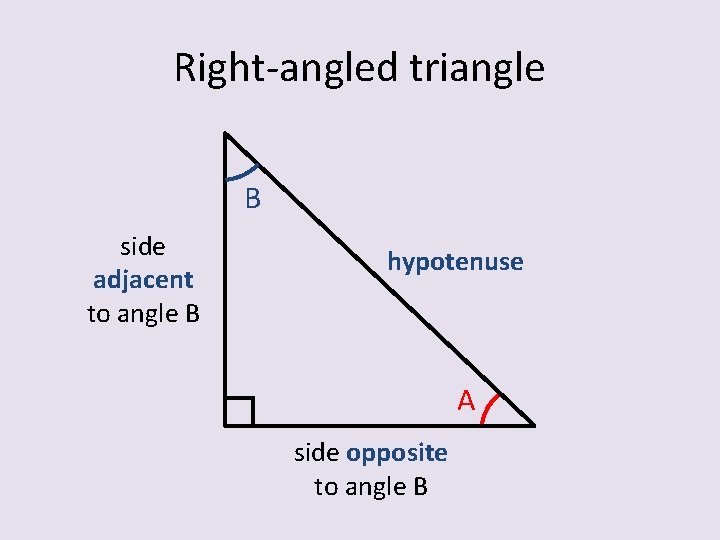 Right-angled triangle B side adjacent to angle B hypotenuse A side opposite to angle