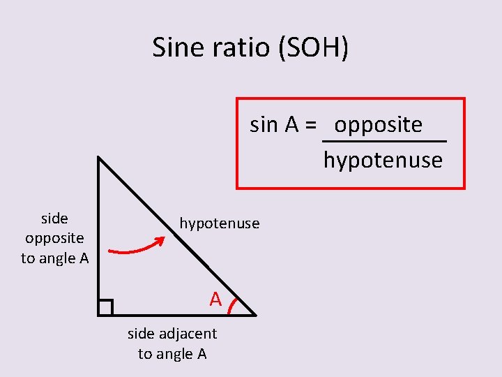 Sine ratio (SOH) sin A = opposite hypotenuse side opposite to angle A hypotenuse
