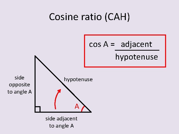 Cosine ratio (CAH) cos A = adjacent hypotenuse side opposite to angle A hypotenuse