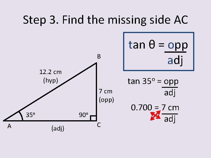 Step 3. Find the missing side AC B 12. 2 cm (hyp) 7 cm