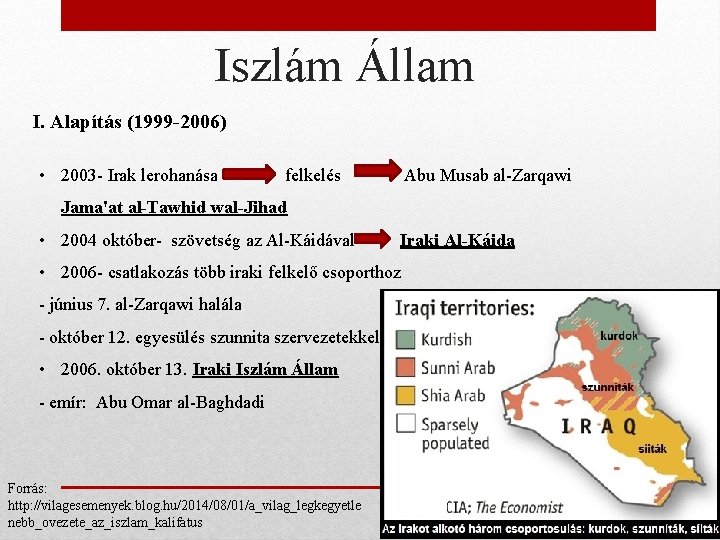 Iszlám Állam I. Alapítás (1999 -2006) • 2003 - Irak lerohanása felkelés Abu Musab