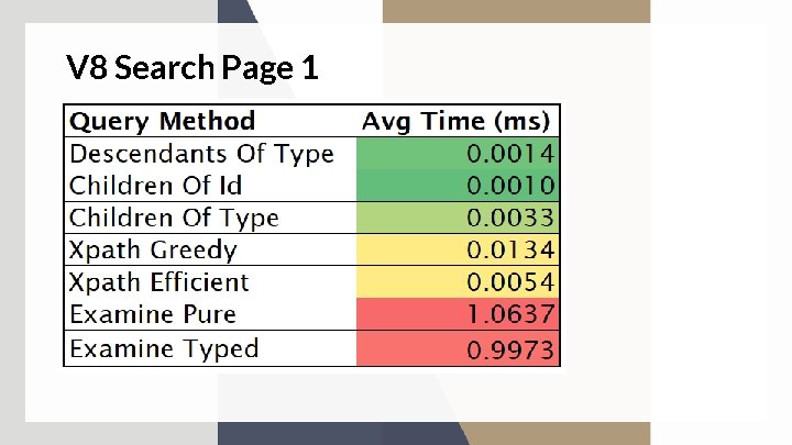 V 8 Search Page 1 