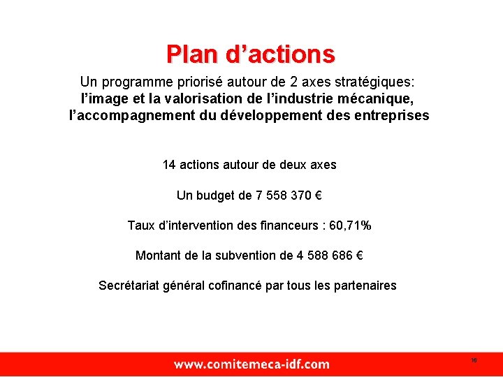 Plan d’actions Un programme priorisé autour de 2 axes stratégiques: l’image et la valorisation