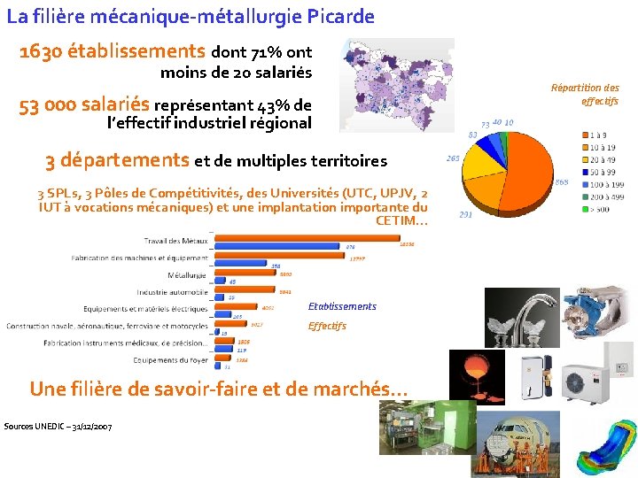 La filière mécanique-métallurgie Picarde 1630 établissements dont 71% ont moins de 20 salariés 53