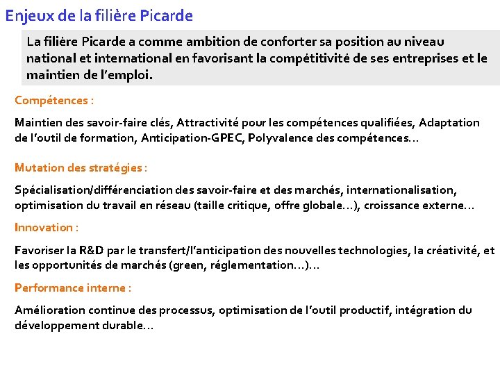 Enjeux de la filière Picarde La filière Picarde a comme ambition de conforter sa