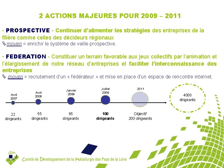 2 ACTIONS MAJEURES POUR 2009 – 2011 • PROSPECTIVE - Continuer d’alimenter les stratégies