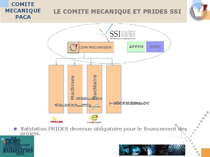 COMITE MECANIQUE PACA LE COMITE MECANIQUE ET PRIDES SSI n Validation PRIDES devenue obligatoire