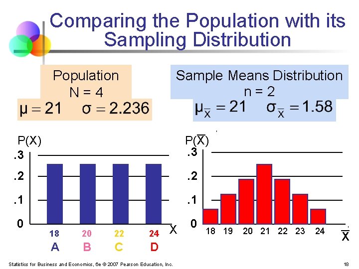 Comparing the Population with its Sampling Distribution Population N=4 Sample Means Distribution n=2 _