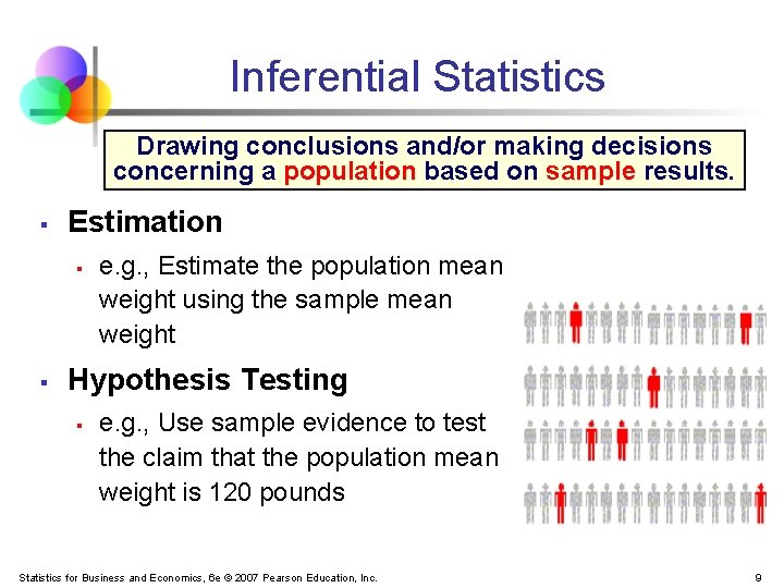 Inferential Statistics Drawing conclusions and/or making decisions concerning a population based on sample results.