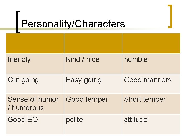 Personality/Characters friendly Kind / nice humble Out going Easy going Good manners Sense of