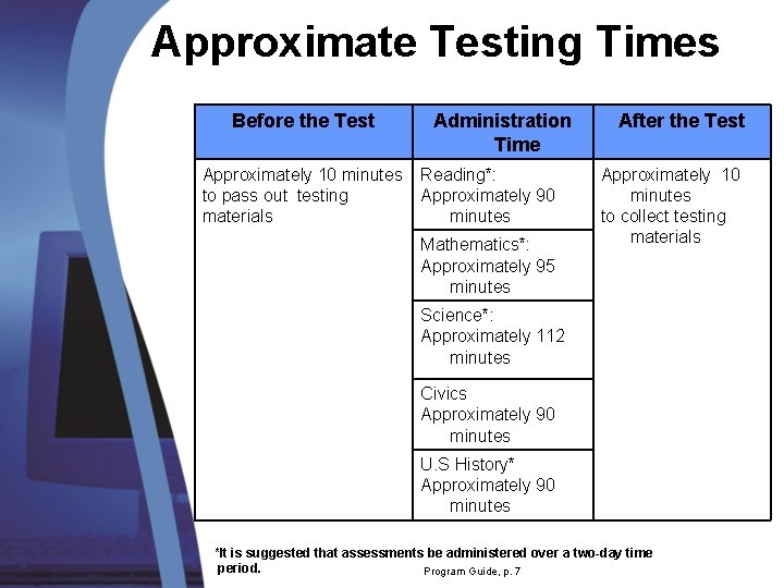 Approximate Testing Times Before the Test Approximately 10 minutes to pass out testing materials