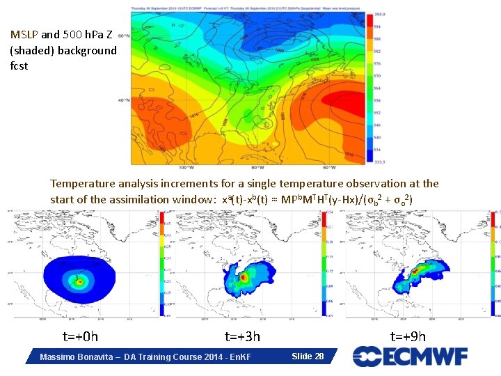 Variational vs Ensemble MSLP and 500 h. Pa Z (shaded) background fcst Temperature analysis