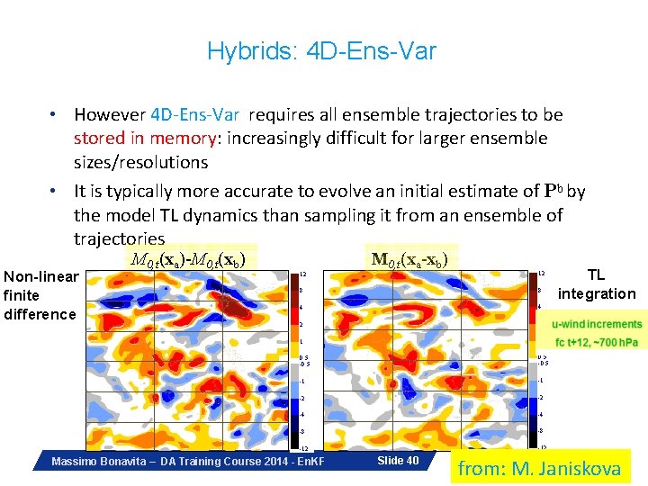 Hybrids: 4 D-Ens-Var • However 4 D-Ens-Var requires all ensemble trajectories to be stored