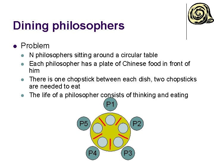 Dining philosophers l Problem l l N philosophers sitting around a circular table Each