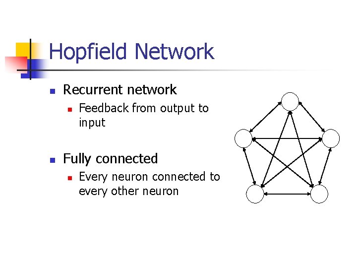 Hopfield Network n Recurrent network n n Feedback from output to input Fully connected
