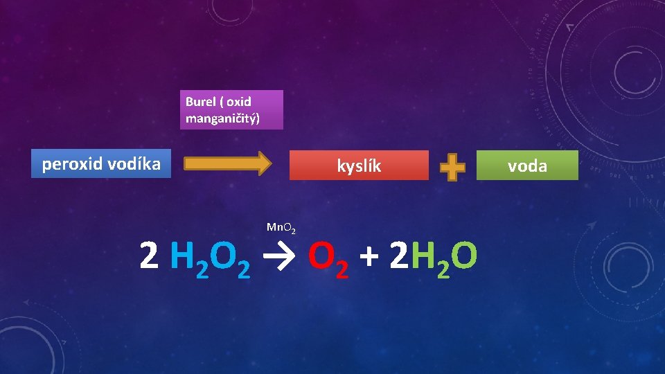 Burel ( oxid manganičitý) peroxid vodíka kyslík Mn. O 2 2 H 2 O Burel ( oxid manganičitý) peroxid vodíka kyslík Mn. O 2 2 H 2 O