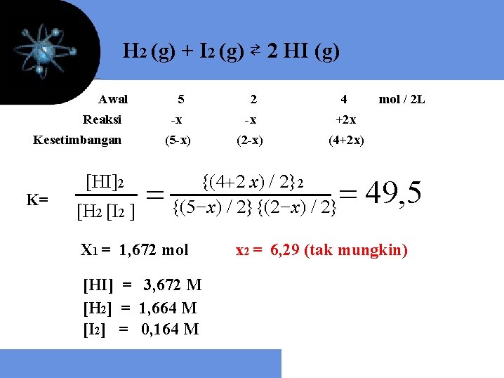 H 2 (g) + I 2 (g) ⇄ 2 HI (g) Awal Reaksi Kesetimbangan