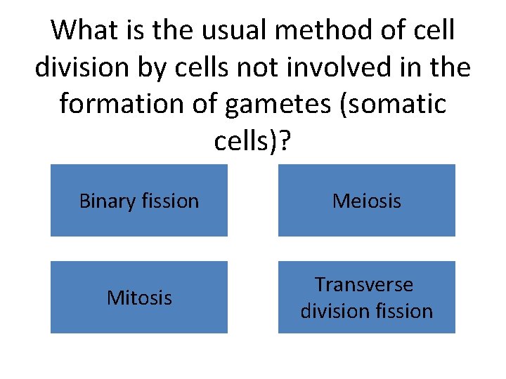 What is the usual method of cell division by cells not involved in the