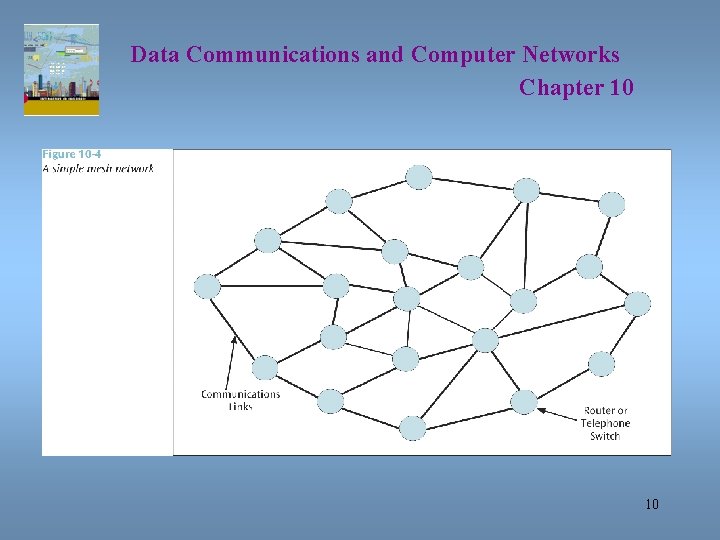Data Communications and Computer Networks Chapter 10 10 