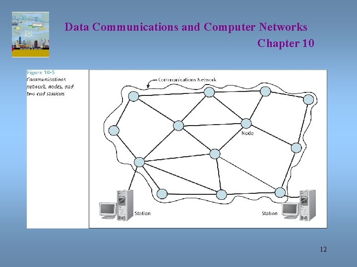 Data Communications and Computer Networks Chapter 10 12 