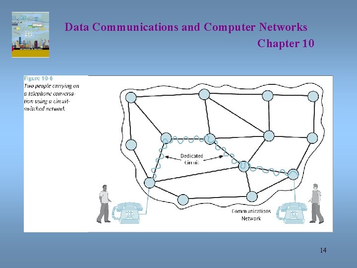 Data Communications and Computer Networks Chapter 10 14 