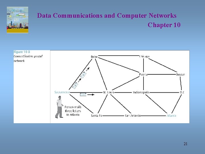 Data Communications and Computer Networks Chapter 10 21 