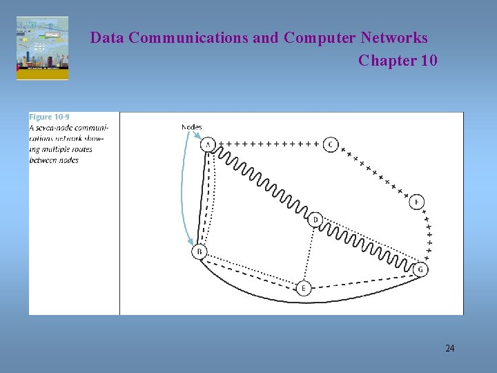 Data Communications and Computer Networks Chapter 10 24 