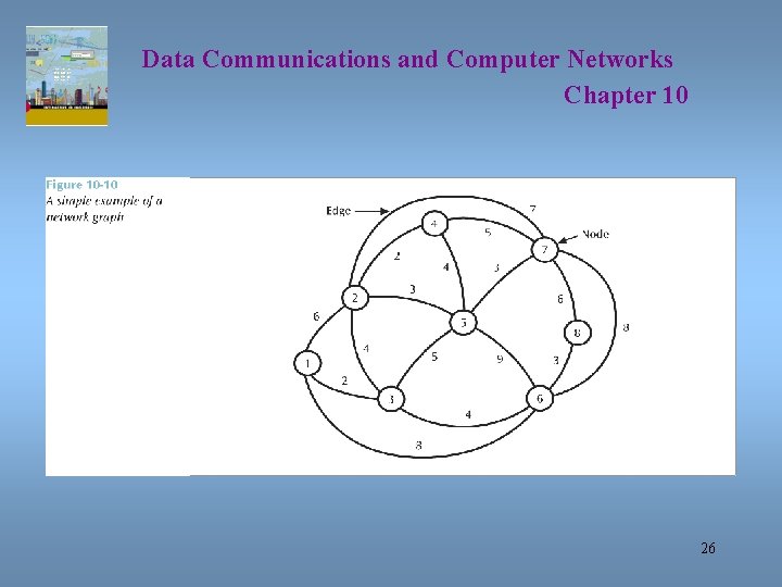 Data Communications and Computer Networks Chapter 10 26 