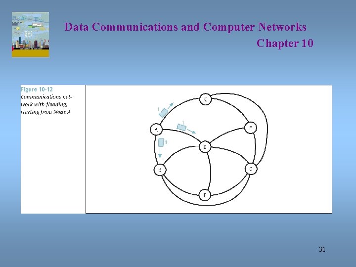 Data Communications and Computer Networks Chapter 10 31 