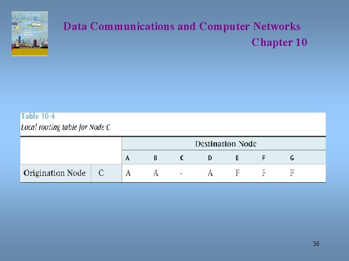 Data Communications and Computer Networks Chapter 10 36 