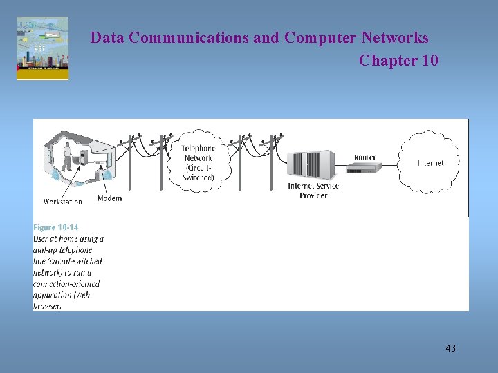 Data Communications and Computer Networks Chapter 10 43 